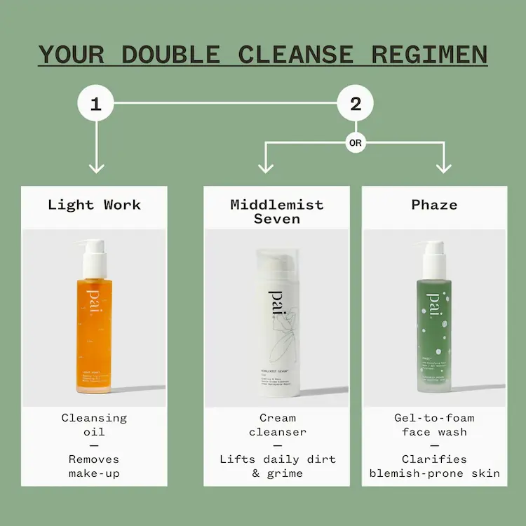 the importance of double cleansing